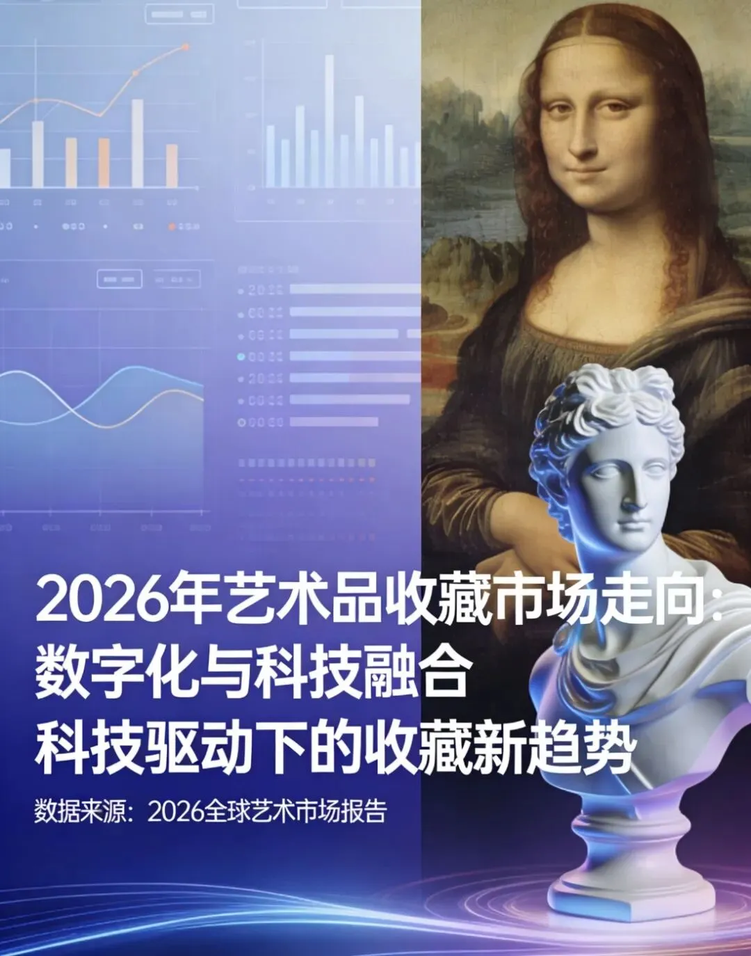 未来艺术品收藏市场走向!