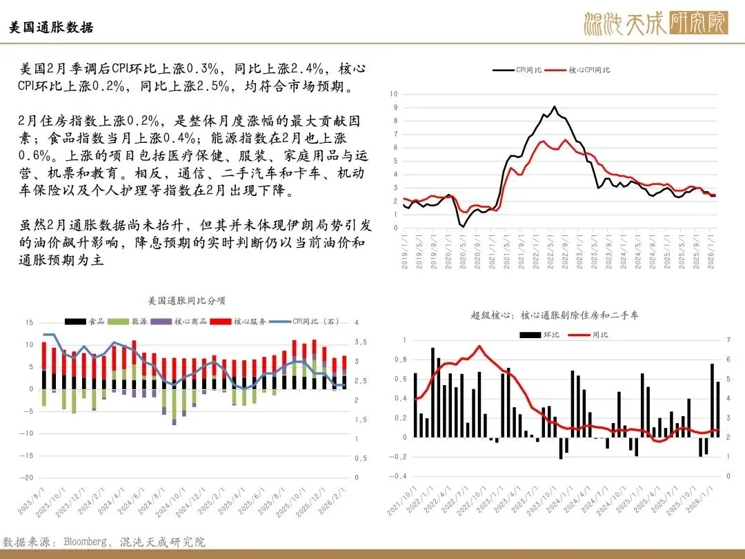 【贵金属周报】市场混沌期,贵金属主线屡切换