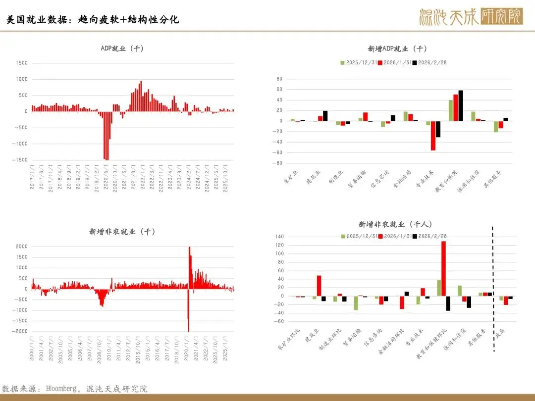 【贵金属周报】市场混沌期,贵金属主线屡切换