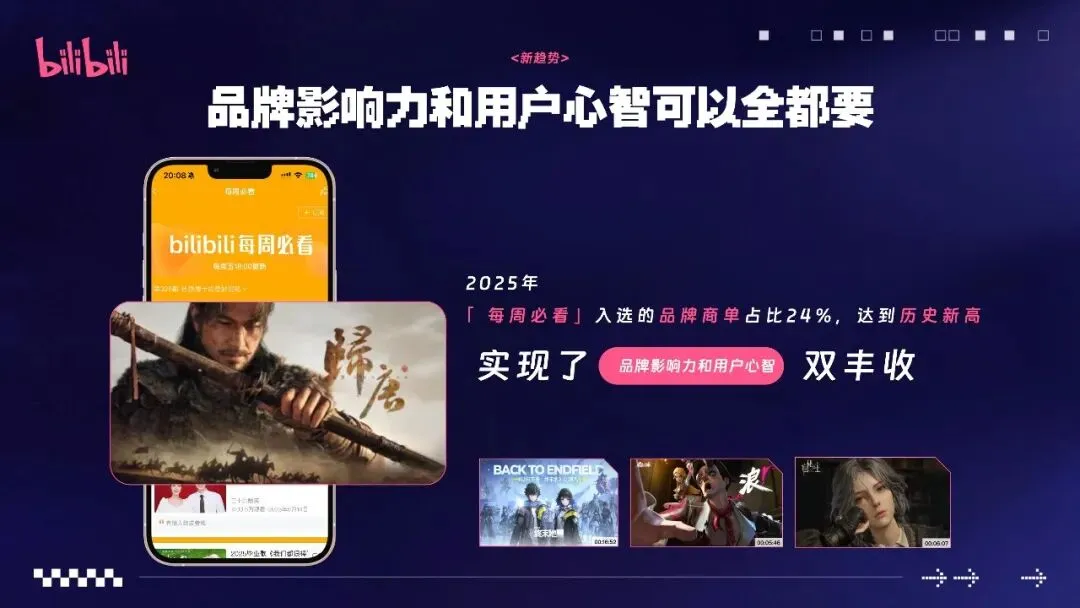 2026哔哩哔哩游戏行业营销通案