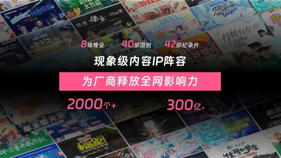 2026哔哩哔哩游戏行业营销通案