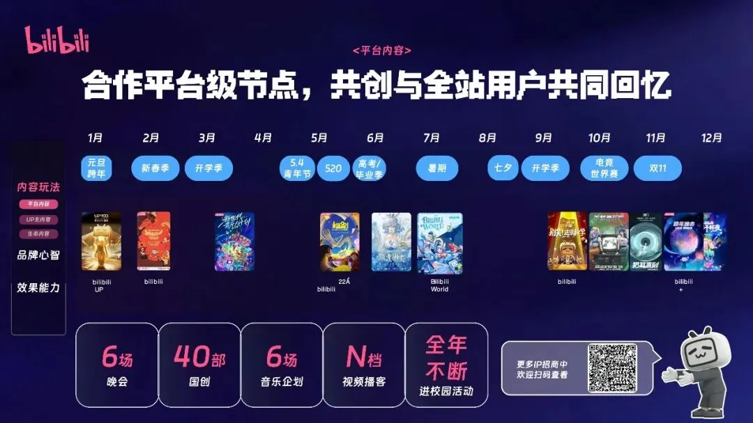 2026哔哩哔哩游戏行业营销通案