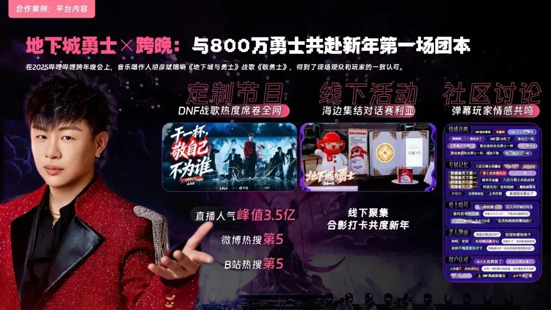 2026哔哩哔哩游戏行业营销通案