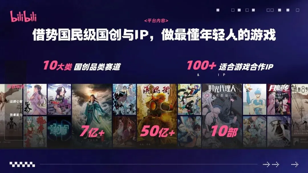 2026哔哩哔哩游戏行业营销通案