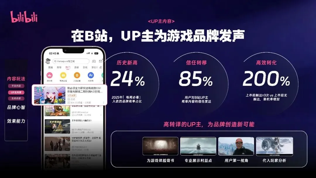 2026哔哩哔哩游戏行业营销通案