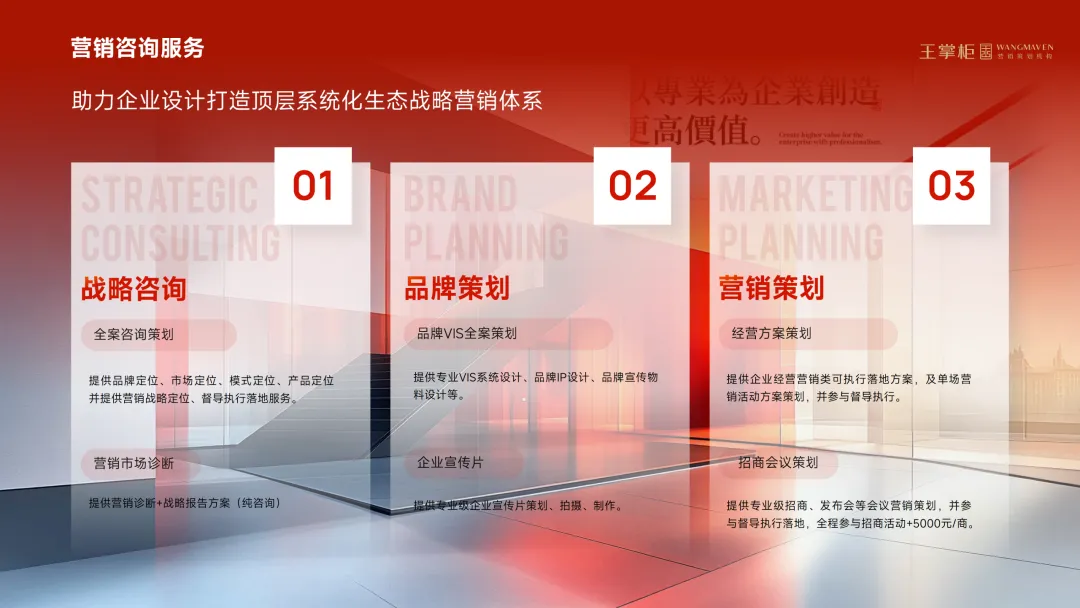 《关于王掌柜营销咨询服务》