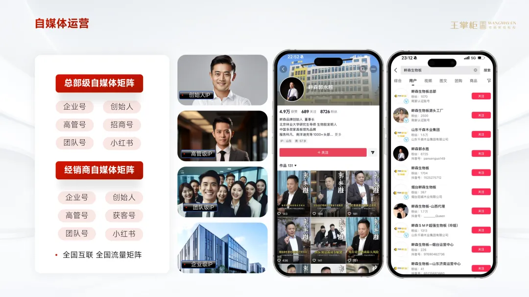 《关于王掌柜营销咨询服务》