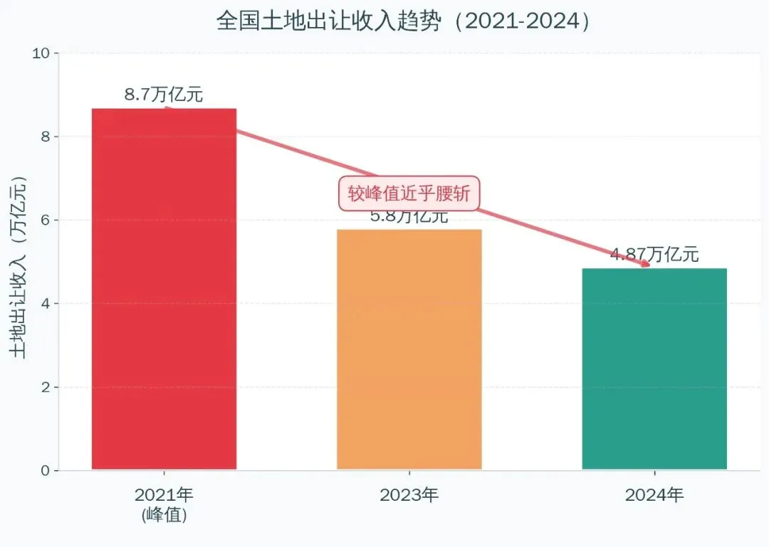 代际财富变局:如何抓住资本市场的长期红利