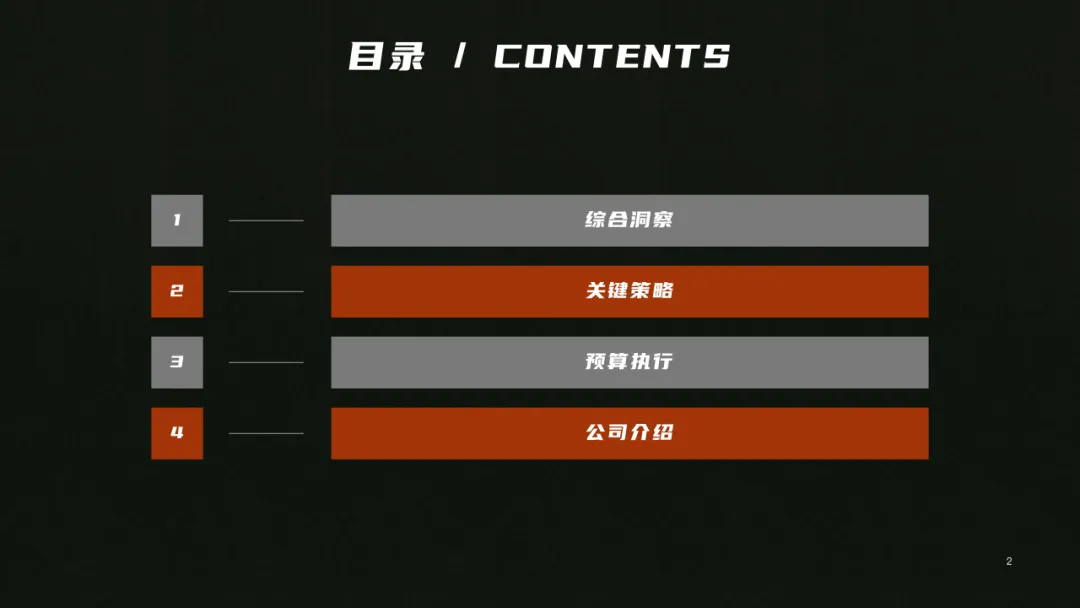 户外用品小红书营销方案