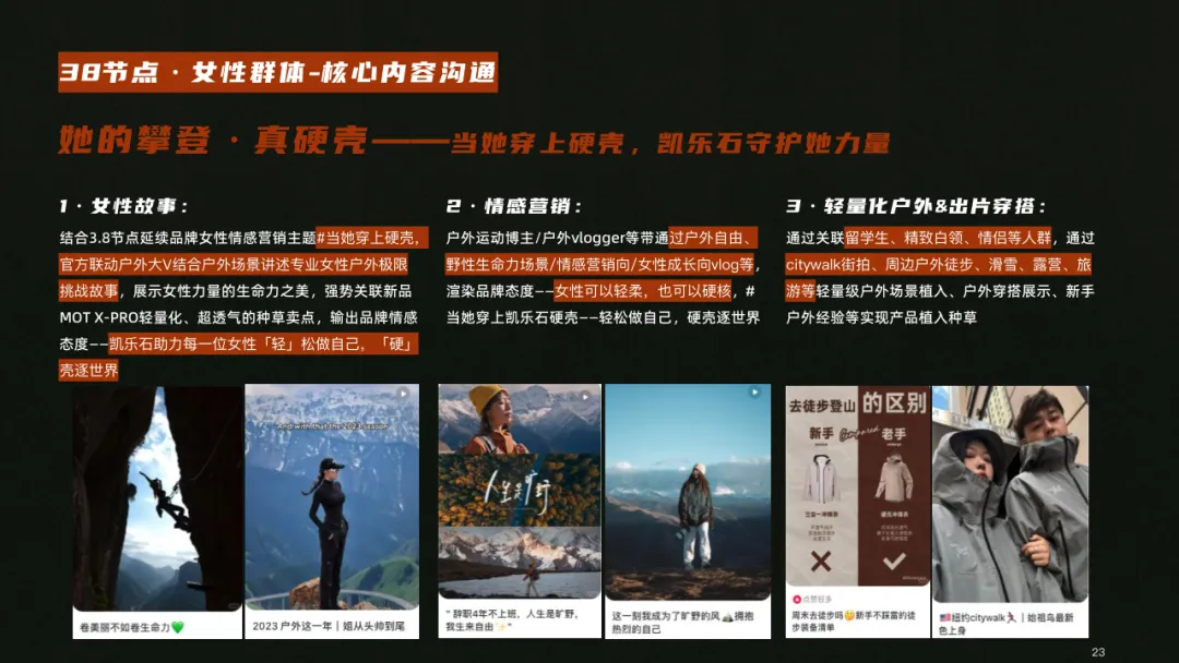 户外用品小红书营销方案