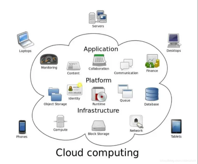 科普专栏| 计算机的技术沿革 ——从机械计算到智能时代