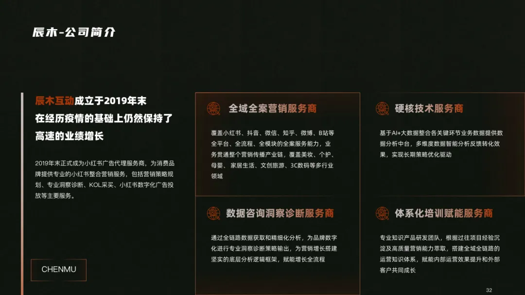 户外用品小红书营销方案