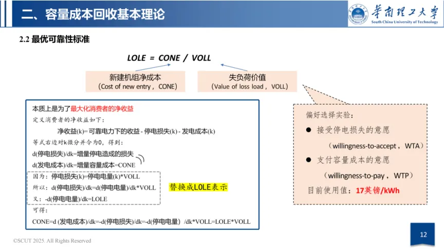 华南理工大学63页PPT:容量市场与容量机制政策导向