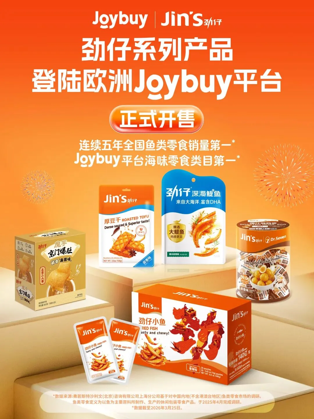 劲仔食品携手Joybuy深耕欧洲市场 海味零食稳居平台榜首