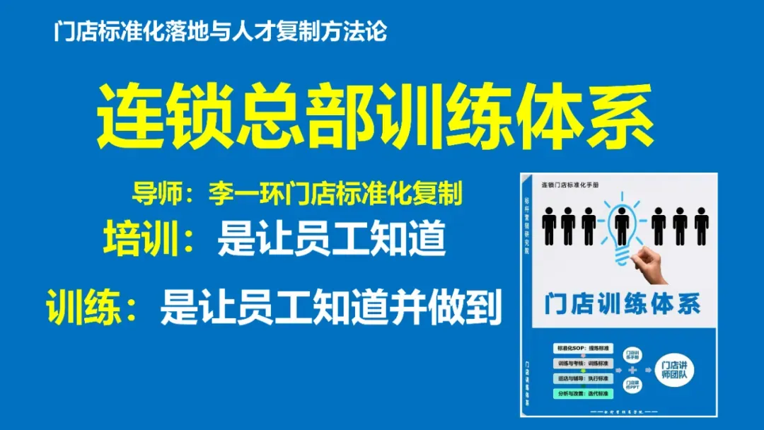 营销总监从“怕开会”到“盼开会”:门店标准化体系如何让连锁企业的管理层挺直腰板、端起庆功酒?