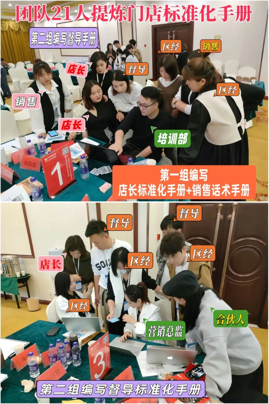 营销总监从“怕开会”到“盼开会”:门店标准化体系如何让连锁企业的管理层挺直腰板、端起庆功酒?