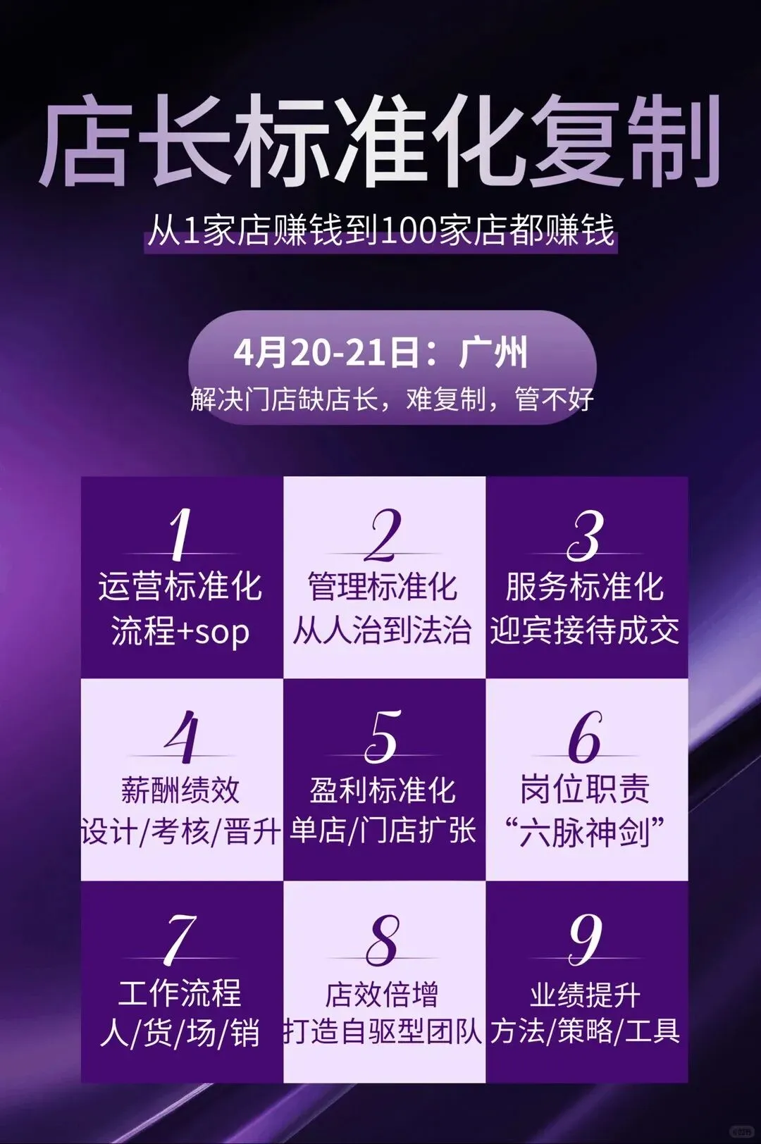 门店营销的八条黄金定律