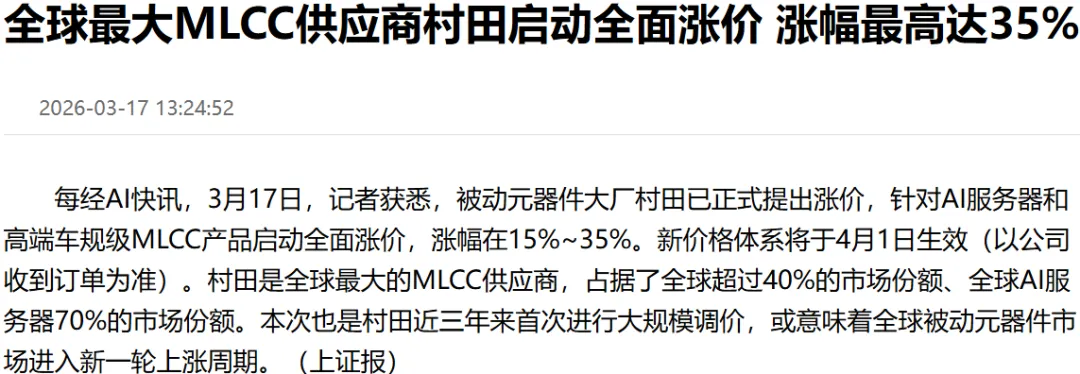【每周市场机会】2026年3月30日-4月5日