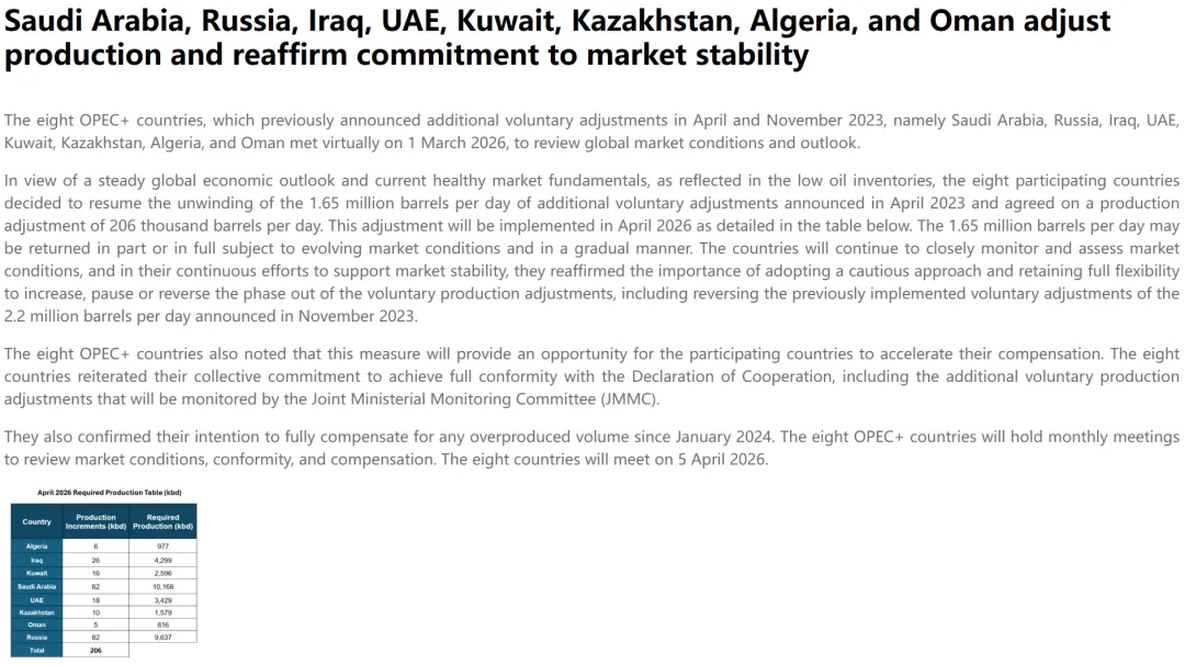 【每周市场机会】2026年3月30日-4月5日