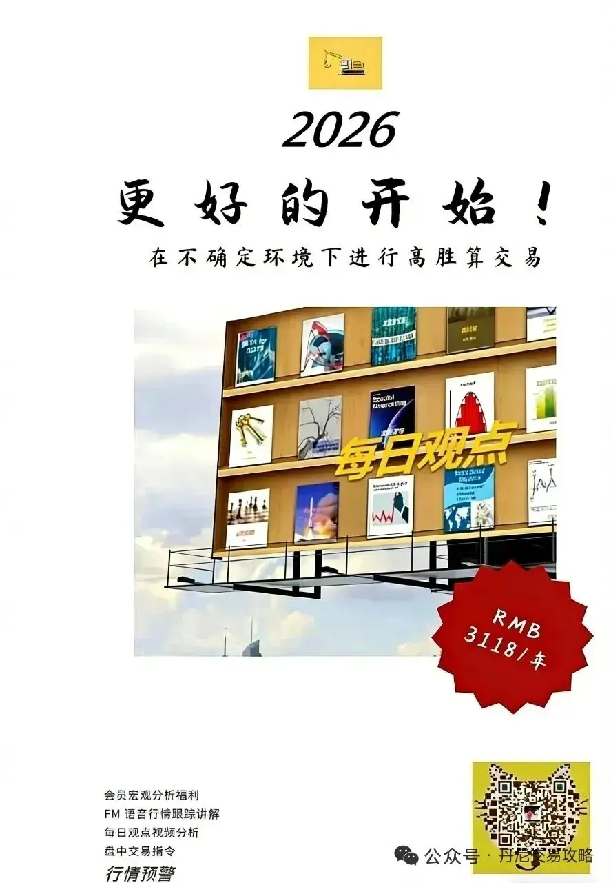 油价冲击下的避险周:本周市场要盯的三件事 | S&P500:这一次的回调还是变天?
