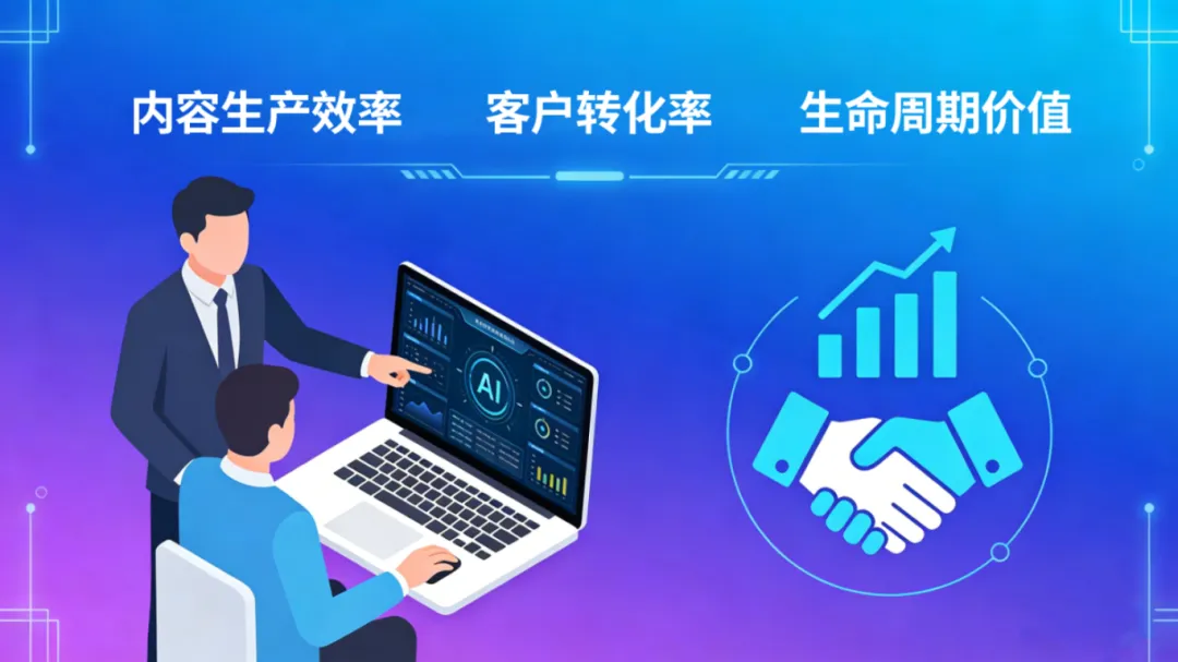 AI营销|AI时代私域运营的“交钥匙”革命——从工具赋能到业绩增长
