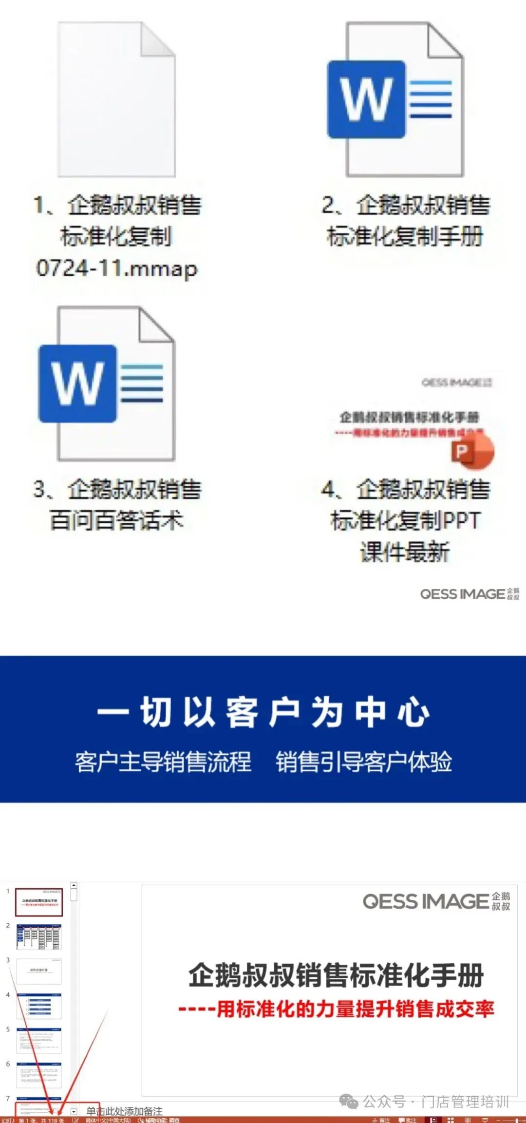 企鹅叔叔销售sop | 从0到1搭建高客单价销售标准化体系:企鹅叔叔的销售成交经验可直接复制!