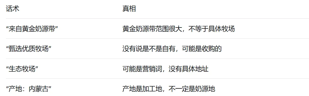 扒开牛奶包装的“画皮”:这3个字是营销陷阱,那3行字才是真功夫