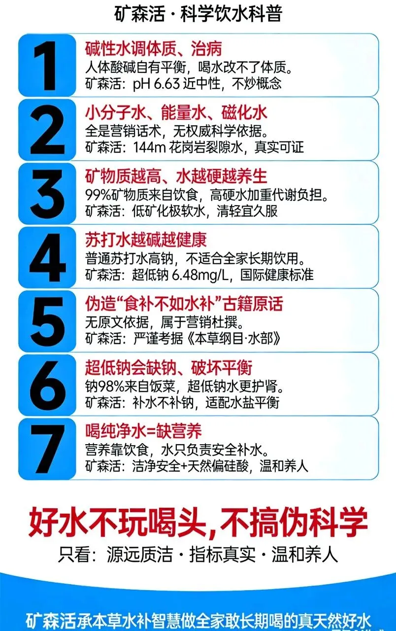 警惕!饮用水营销噱头与伪科学大揭秘