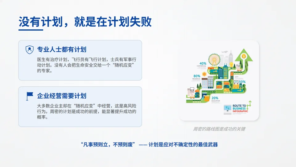 一页纸搞懂营销:小企业也能落地的9宫格增长方案