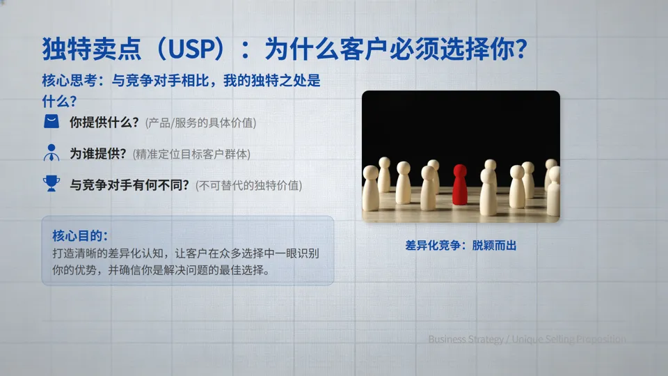 一页纸搞懂营销:小企业也能落地的9宫格增长方案