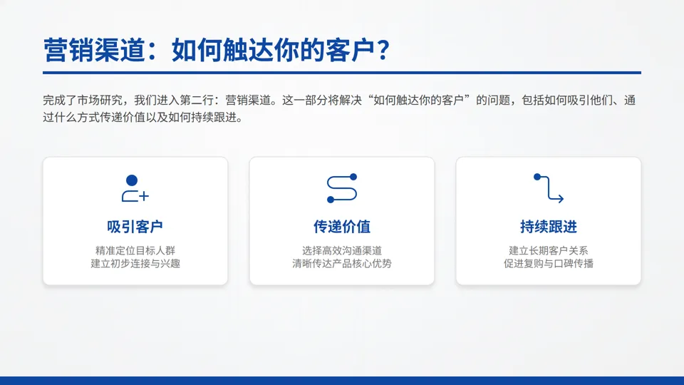 一页纸搞懂营销:小企业也能落地的9宫格增长方案