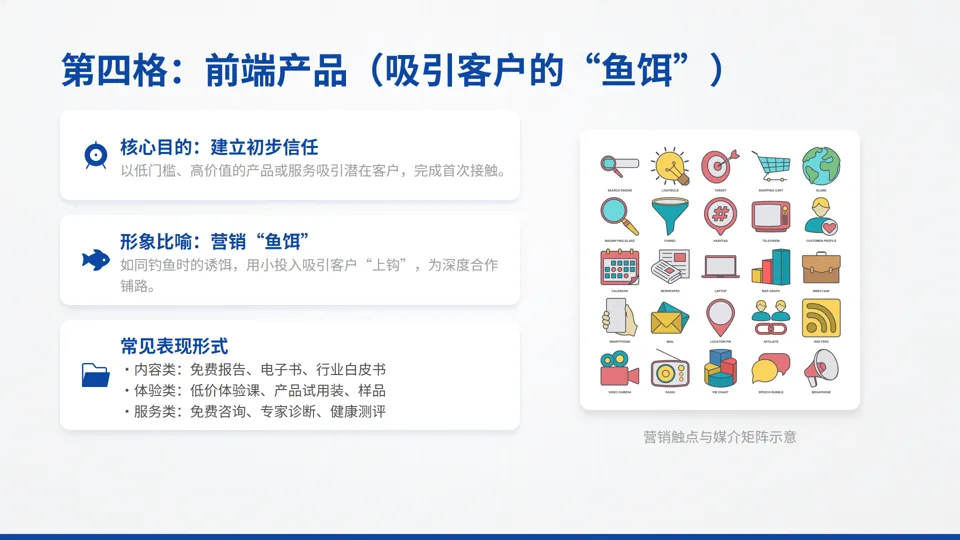 一页纸搞懂营销:小企业也能落地的9宫格增长方案