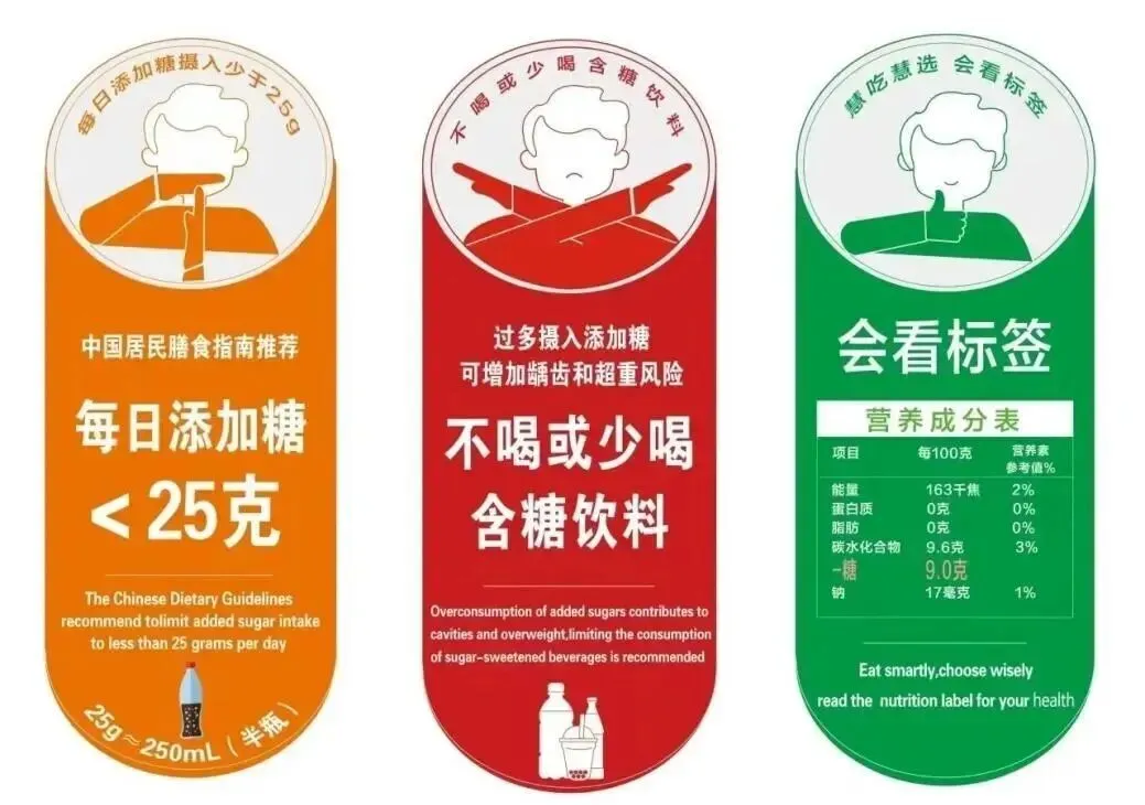 国际高糖警示趋严!糖尿病市场爆发下,减糖是必修课