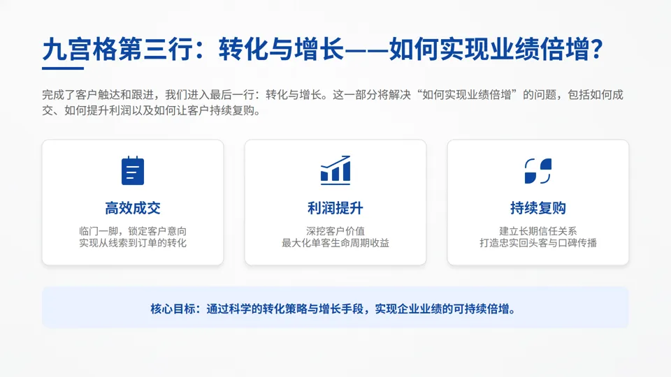 一页纸搞懂营销:小企业也能落地的9宫格增长方案