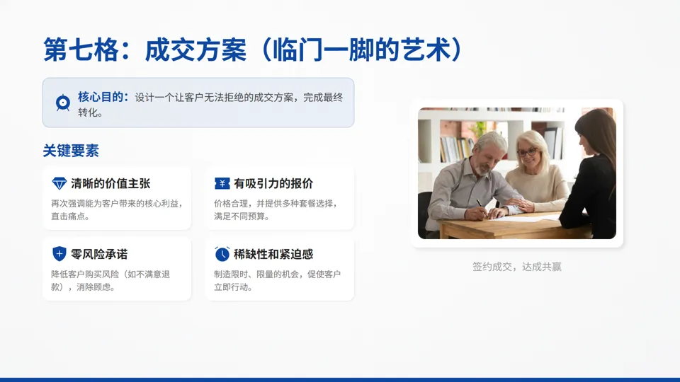 一页纸搞懂营销:小企业也能落地的9宫格增长方案