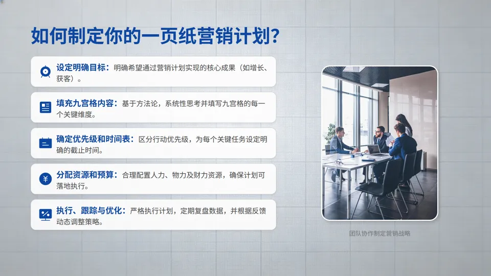 一页纸搞懂营销:小企业也能落地的9宫格增长方案