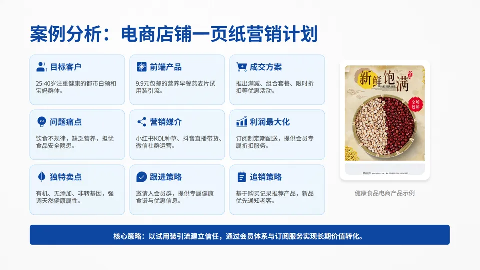 一页纸搞懂营销:小企业也能落地的9宫格增长方案