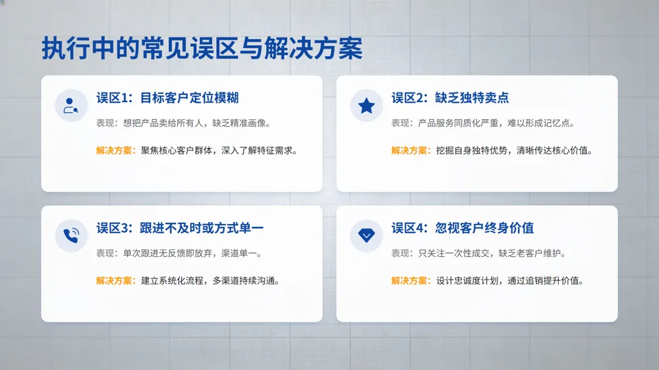 一页纸搞懂营销:小企业也能落地的9宫格增长方案