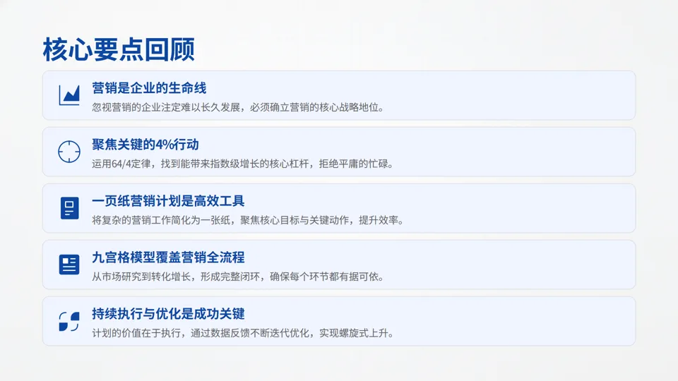 一页纸搞懂营销:小企业也能落地的9宫格增长方案