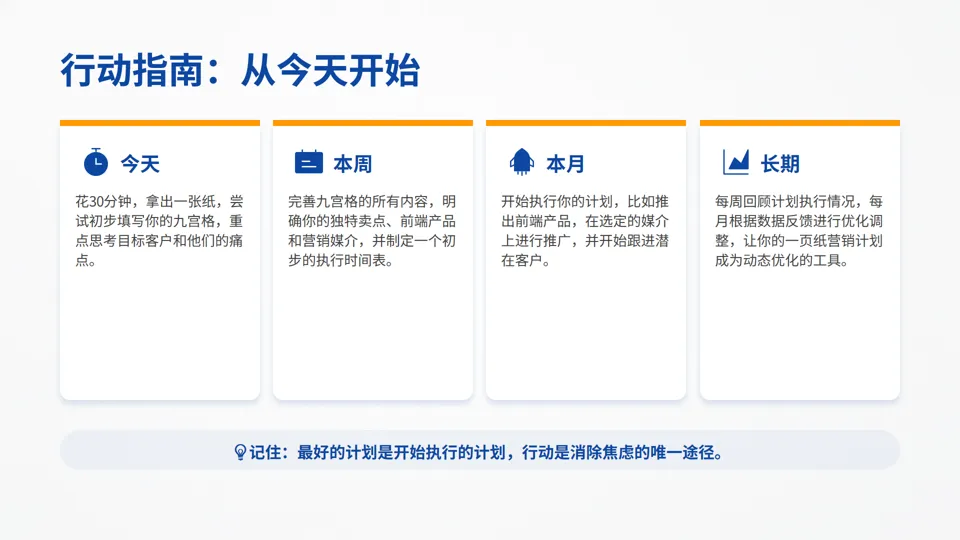 一页纸搞懂营销:小企业也能落地的9宫格增长方案