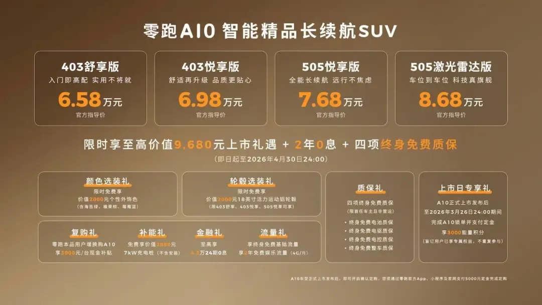 零跑A10击穿8万级激光雷达市场:新能源行业的价值重构与淘汰赛升级