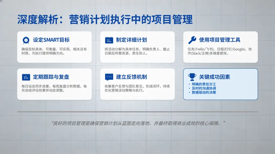 一页纸搞懂营销:小企业也能落地的9宫格增长方案