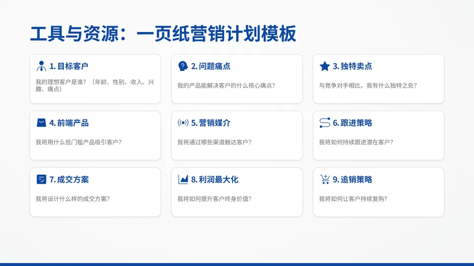 一页纸搞懂营销:小企业也能落地的9宫格增长方案