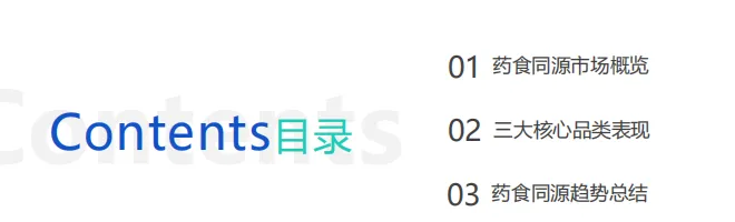 药食同源市场趋势洞察-27页