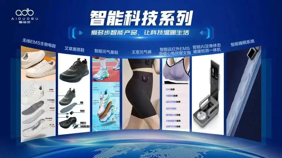 90%的人没有穿,叫市场;90%的人没有卖,叫商机内行人告诉你:加入爱多步的10大好处,你看懂智能穿戴这个新风口了吗?