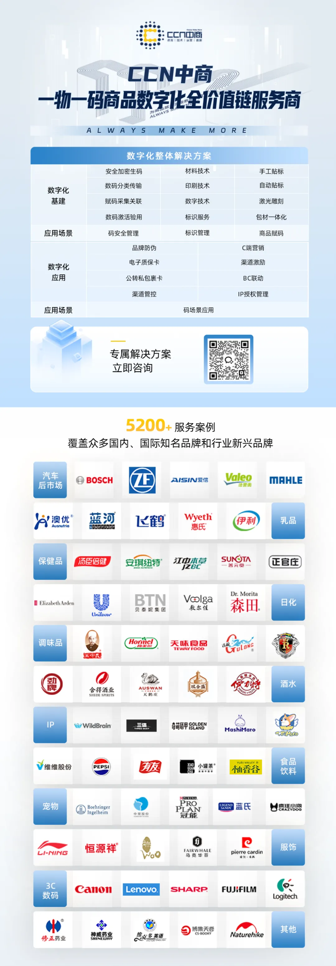 农资行业二维码营销案例:拆解沃土种业扫码赢五万大奖活动,如何让农户、经销商与品牌共享丰收?