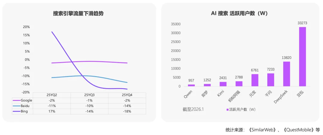 小沓AI・智能营销产品2026GDPS,重磅发布