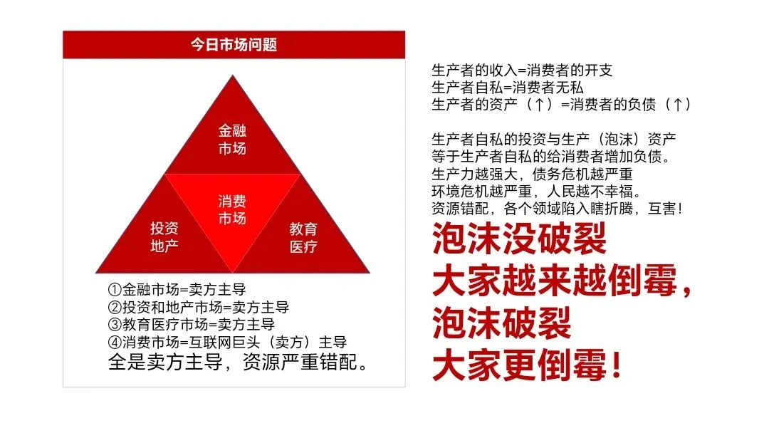 消费,生杀予夺100天:第14天市场回归主体:从“计划经济”困境走向消费者共赢