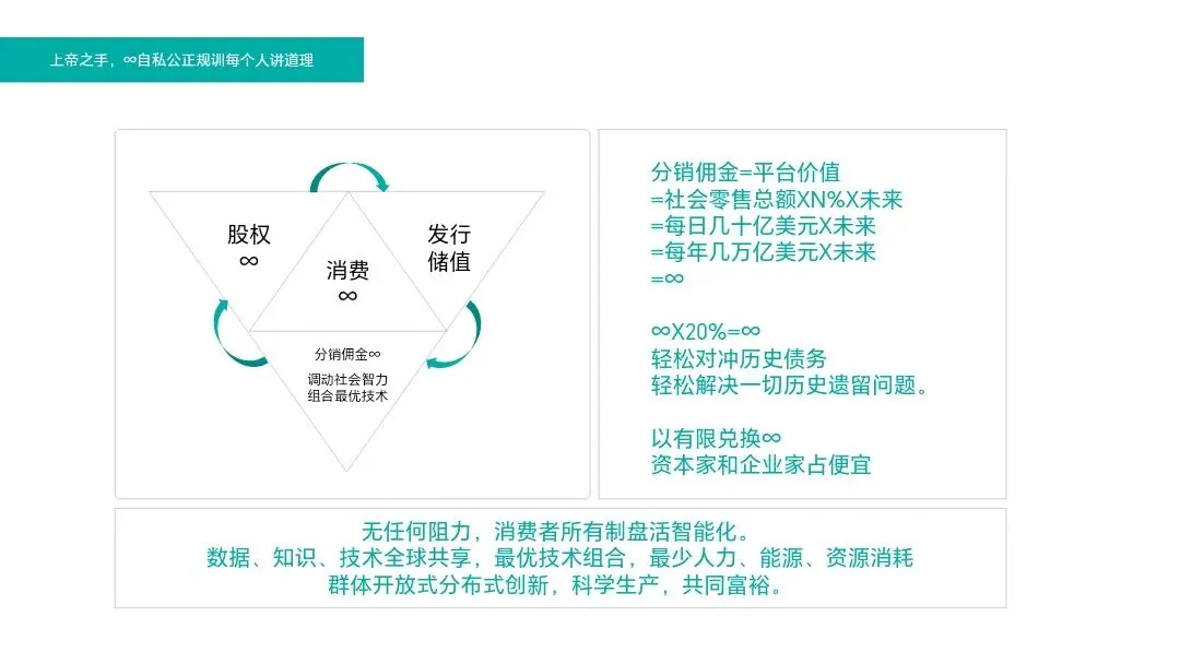消费,生杀予夺100天:第14天市场回归主体:从“计划经济”困境走向消费者共赢