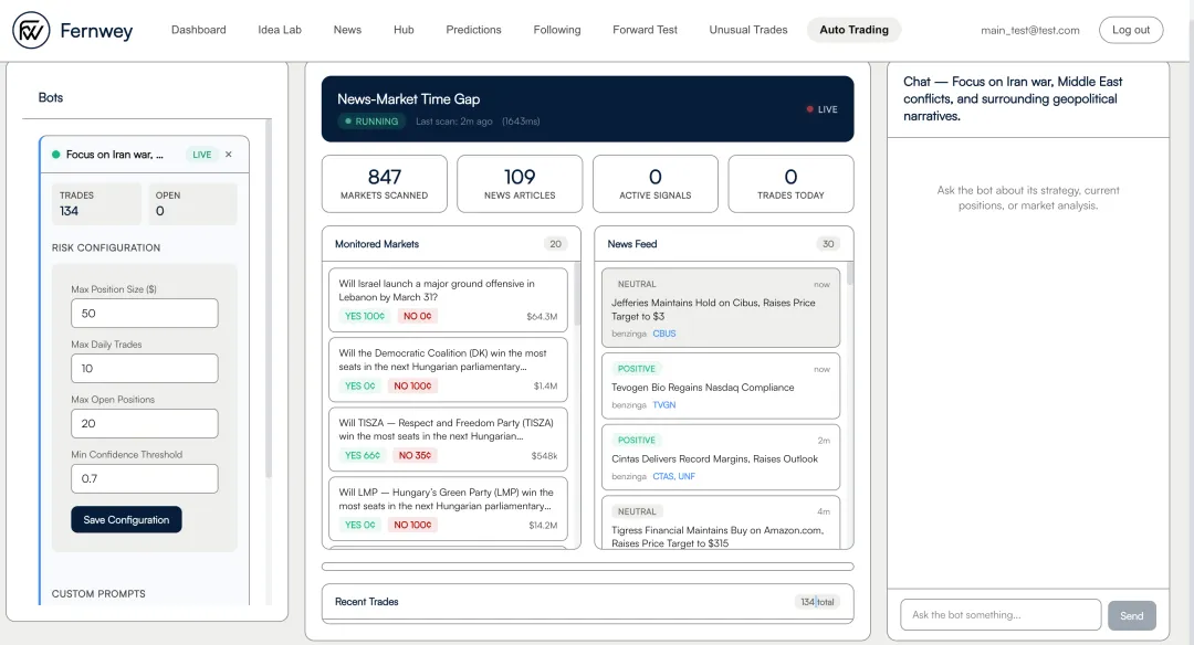 Fernwey Week 4 | 预测市场缺什么:我们发现并整理了一张清单